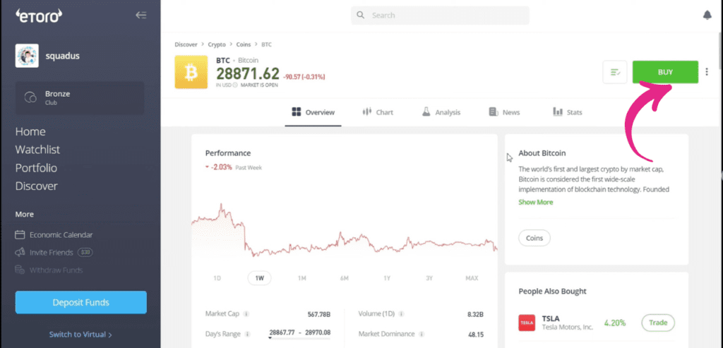 how to buy Bitcoin on eToro