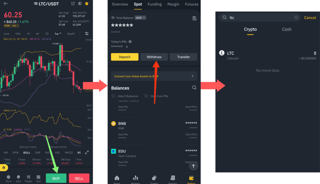 Binance to wazirx