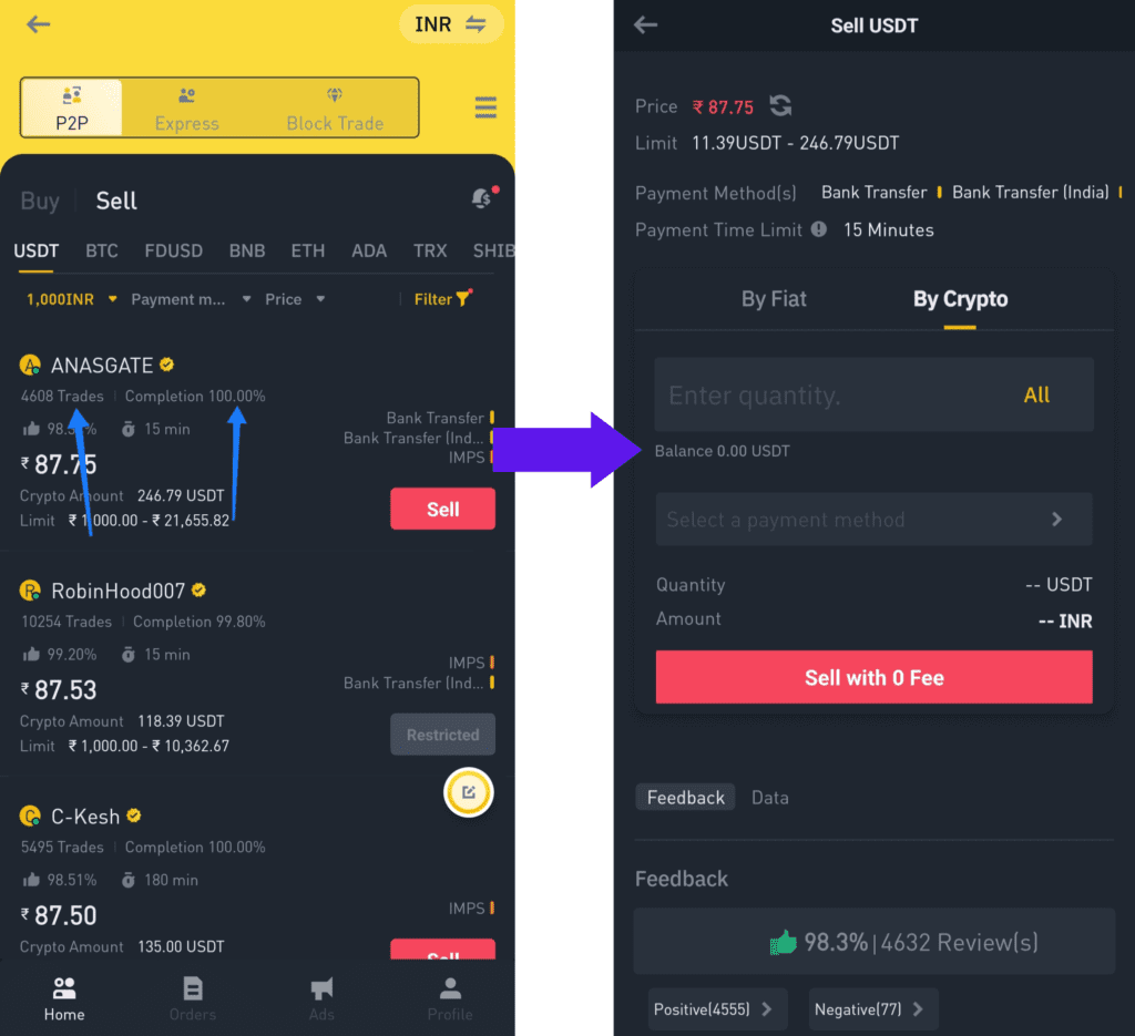 How to withdraw money from Binance in India