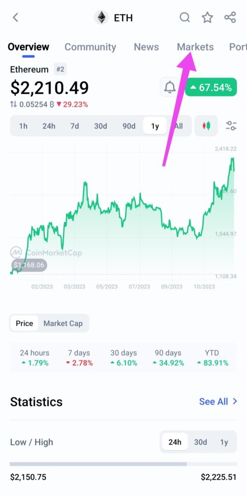 Coinmarketcap