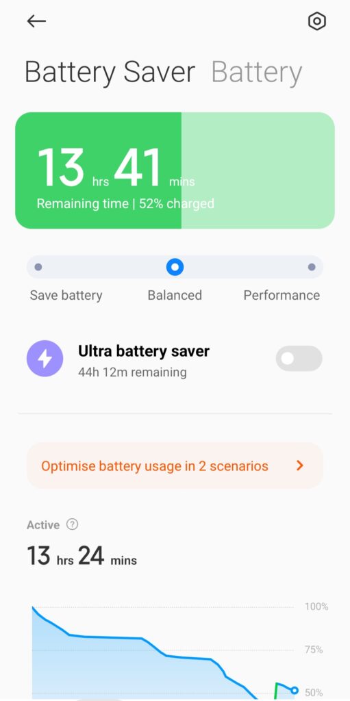 battery saving mode in smartphones